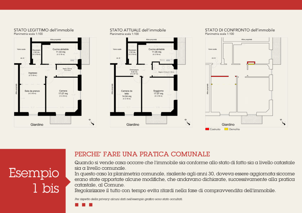 esempio pratica catastale 1 bis